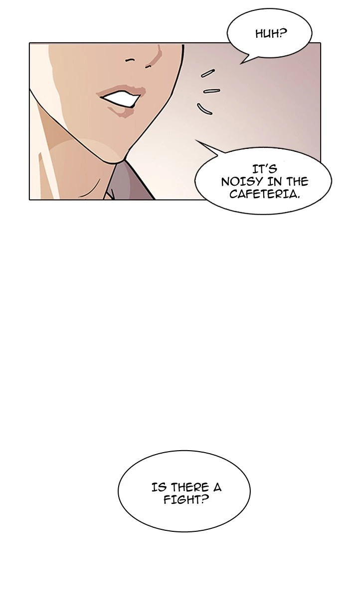 Lookism Chapter 126 — page 2