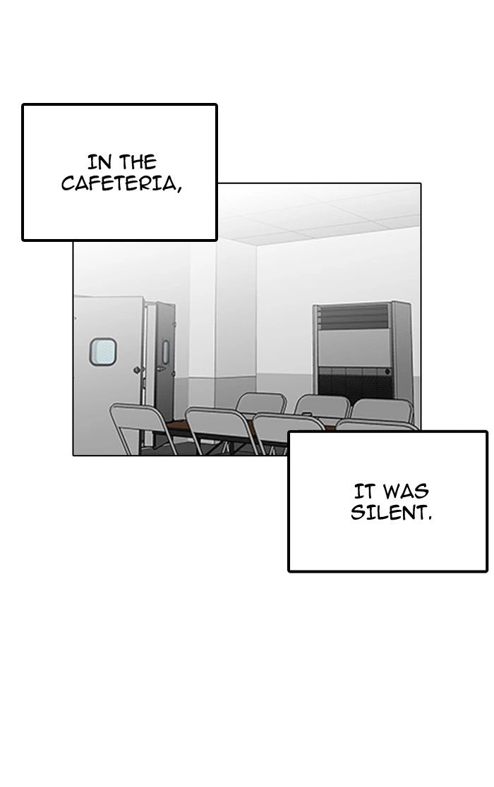 Lookism Chapter 126 — page 97
