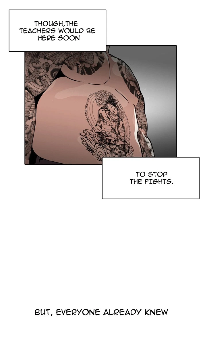Lookism Chapter 126 — page 98