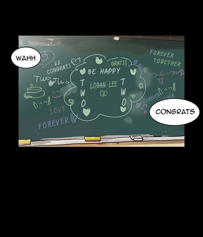 Lookism Chapter 127 — page 55