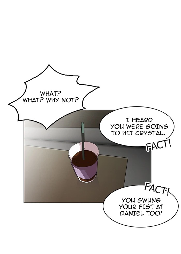 Lookism Chapter 131 — page 77