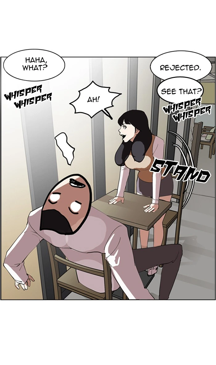 Lookism Chapter 131 — page 82