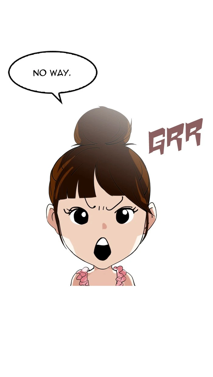 Lookism Chapter 132 — page 2