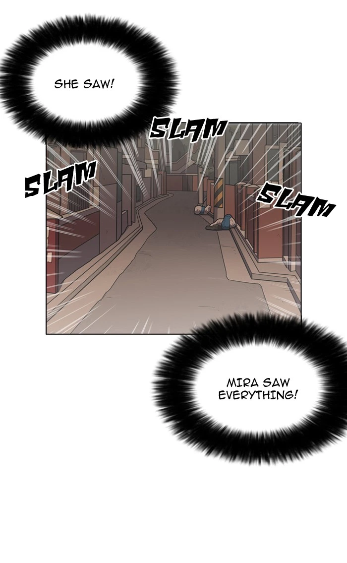 Lookism Chapter 132 — page 55