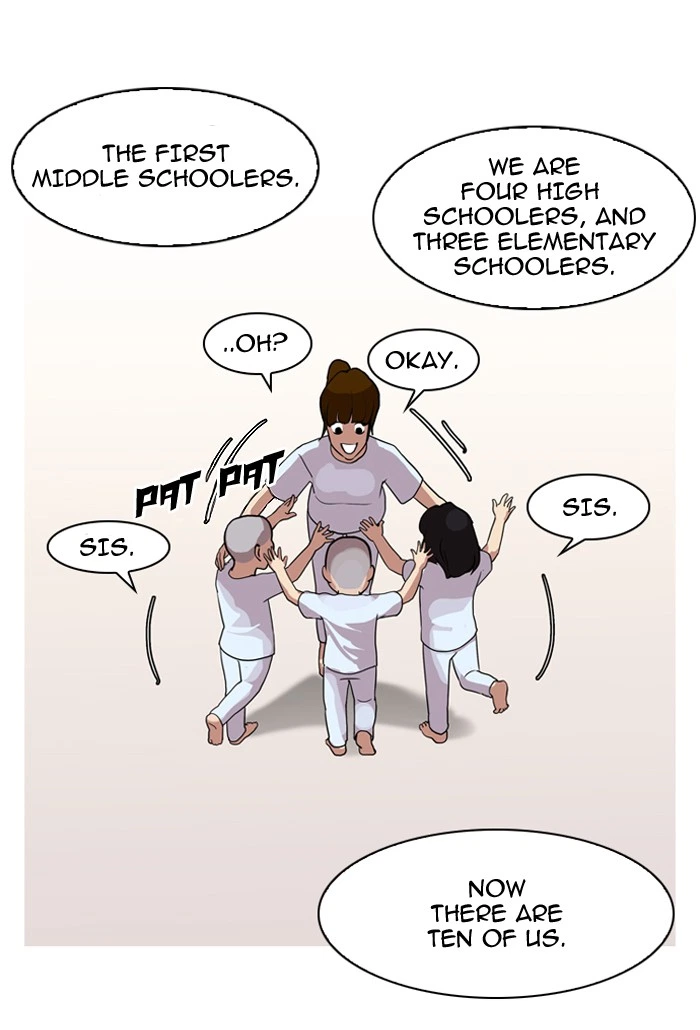 Lookism Chapter 134 — page 65