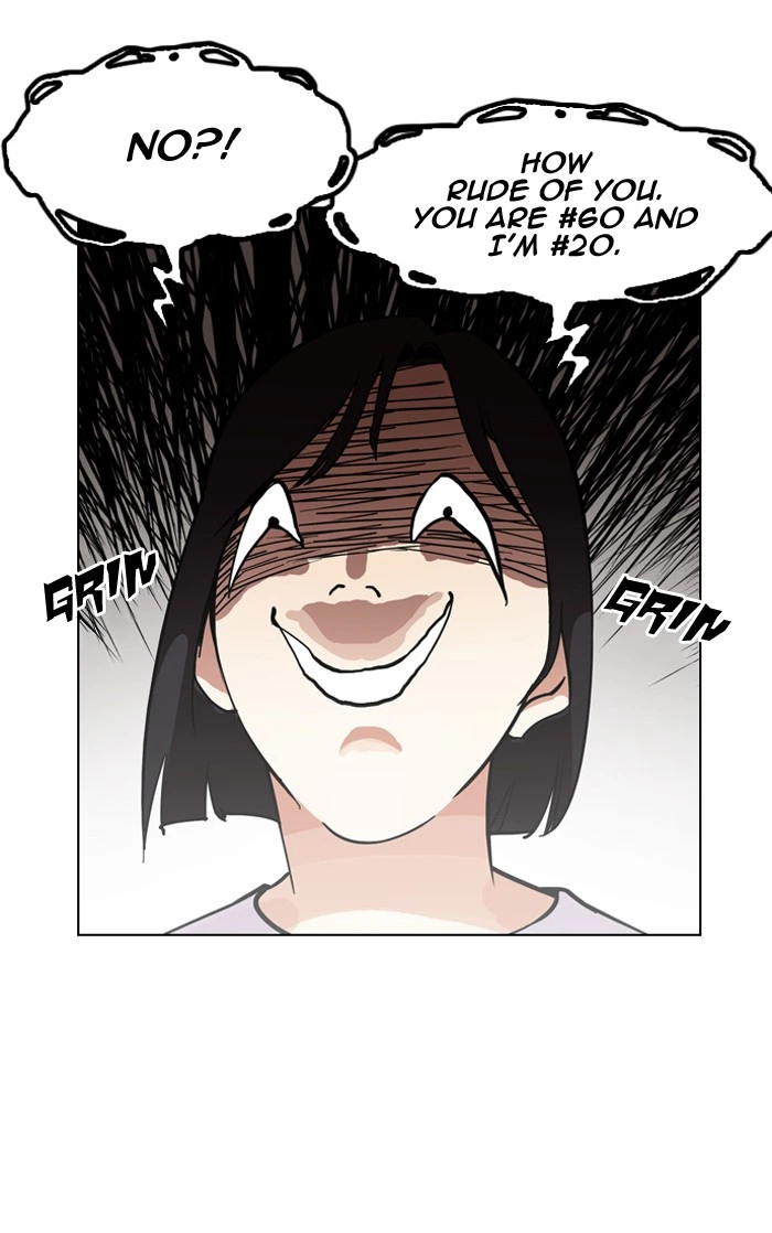 Lookism Chapter 134 — page 103