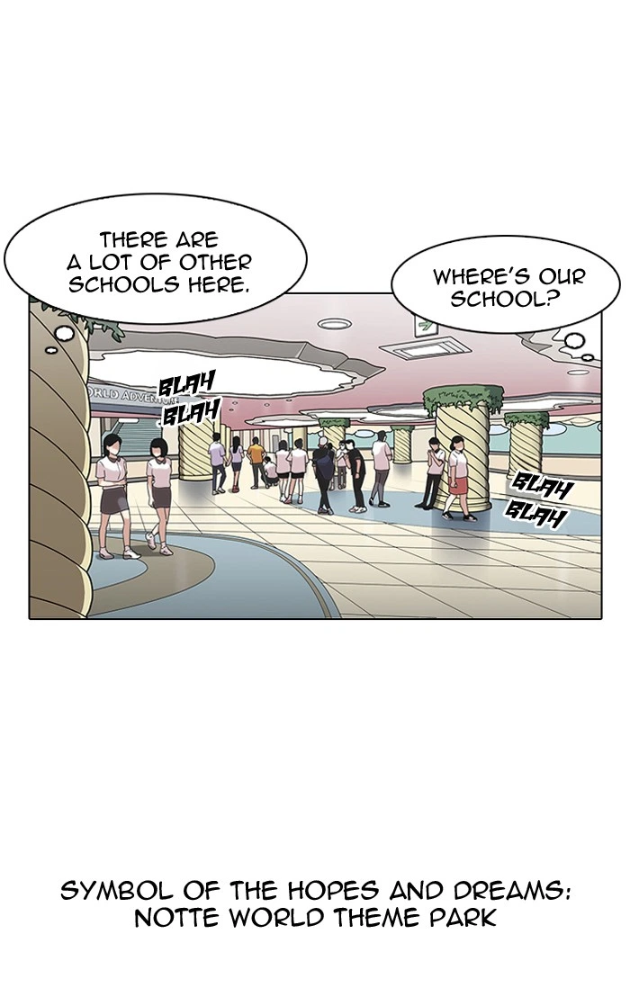 Lookism Chapter 139 — page 7