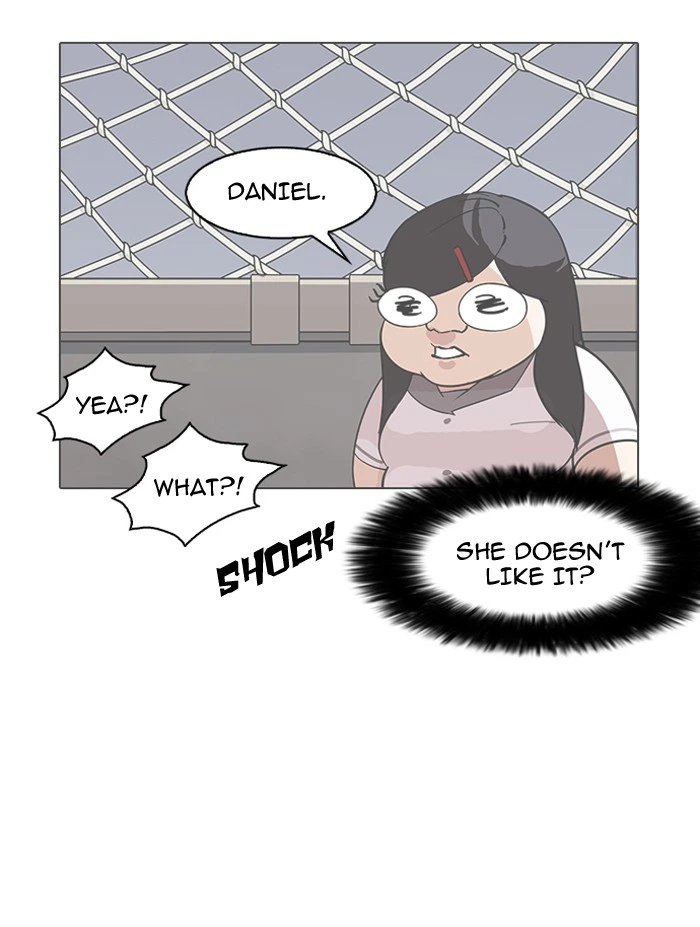 Lookism Chapter 141 — page 121