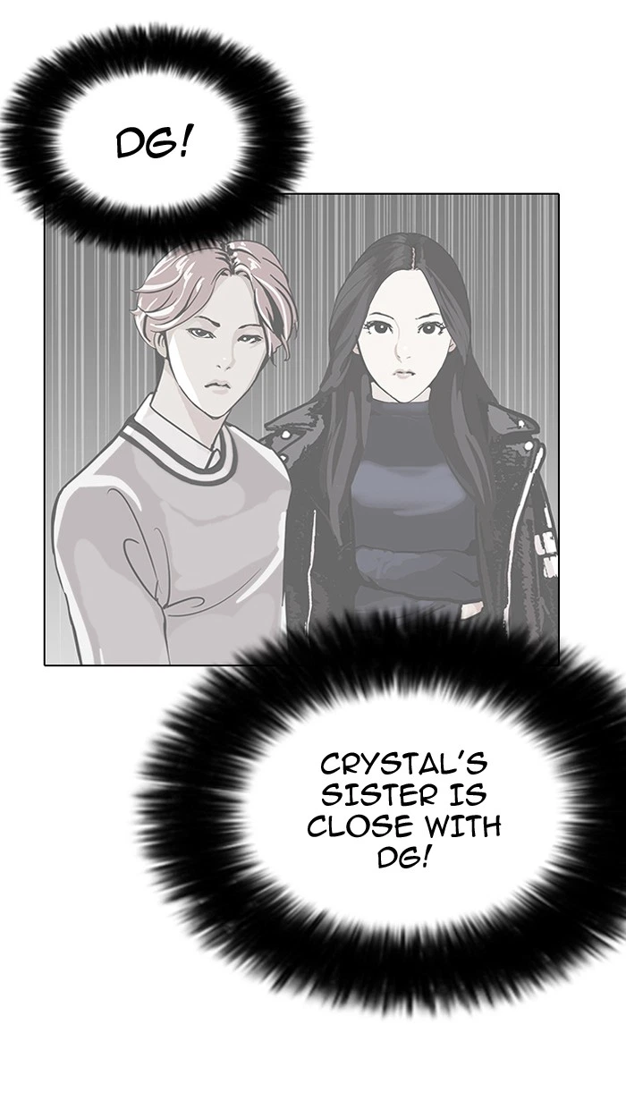 Lookism Chapter 142 — page 20