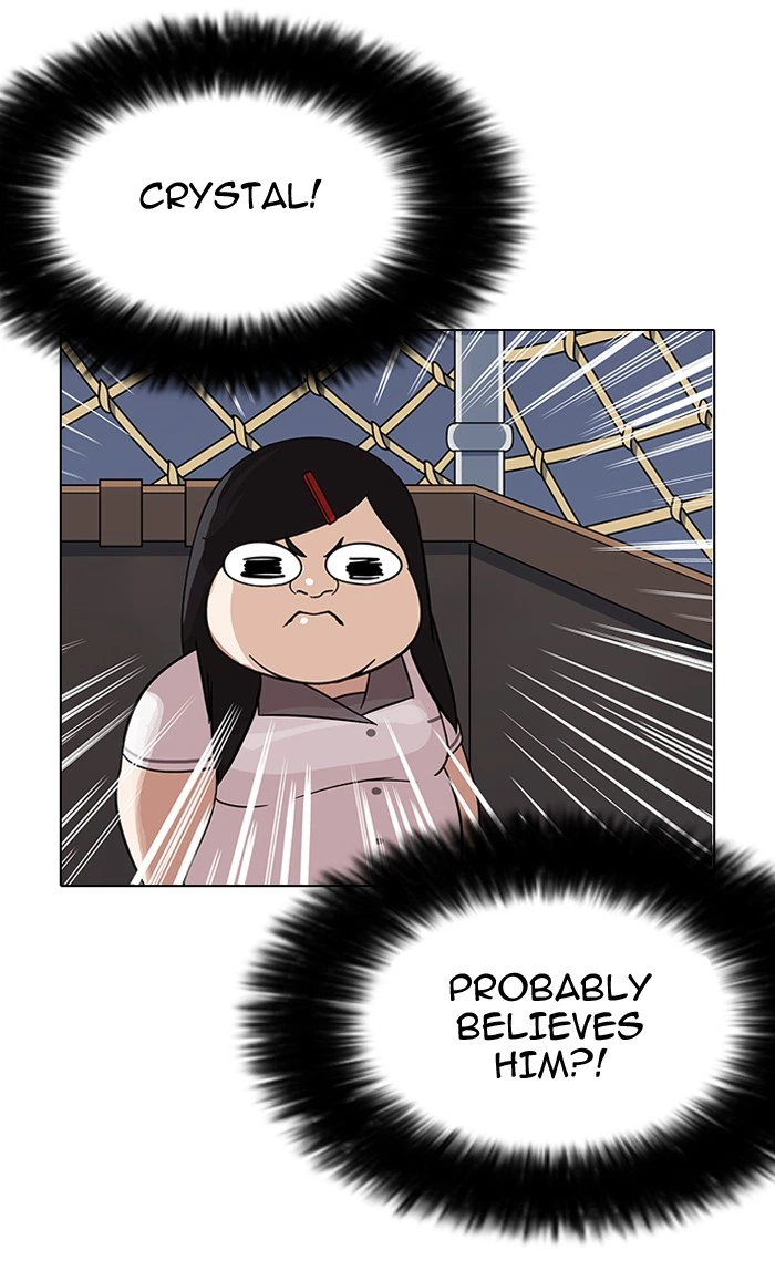 Lookism Chapter 142 — page 23