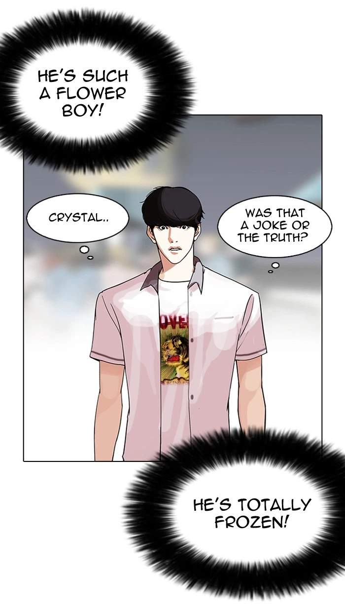 Lookism Chapter 142 — page 53