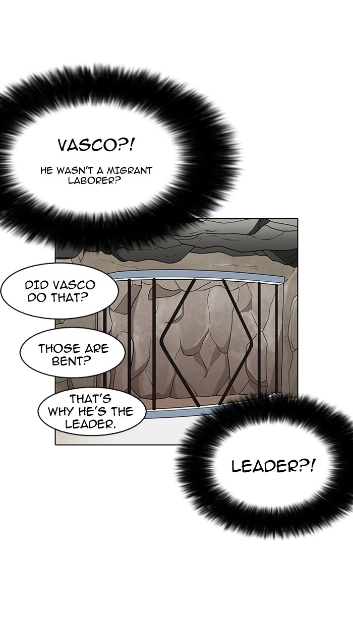 Lookism Chapter 146 — page 97