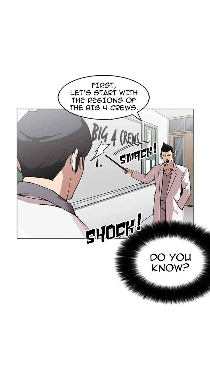 Lookism Chapter 149 — page 33