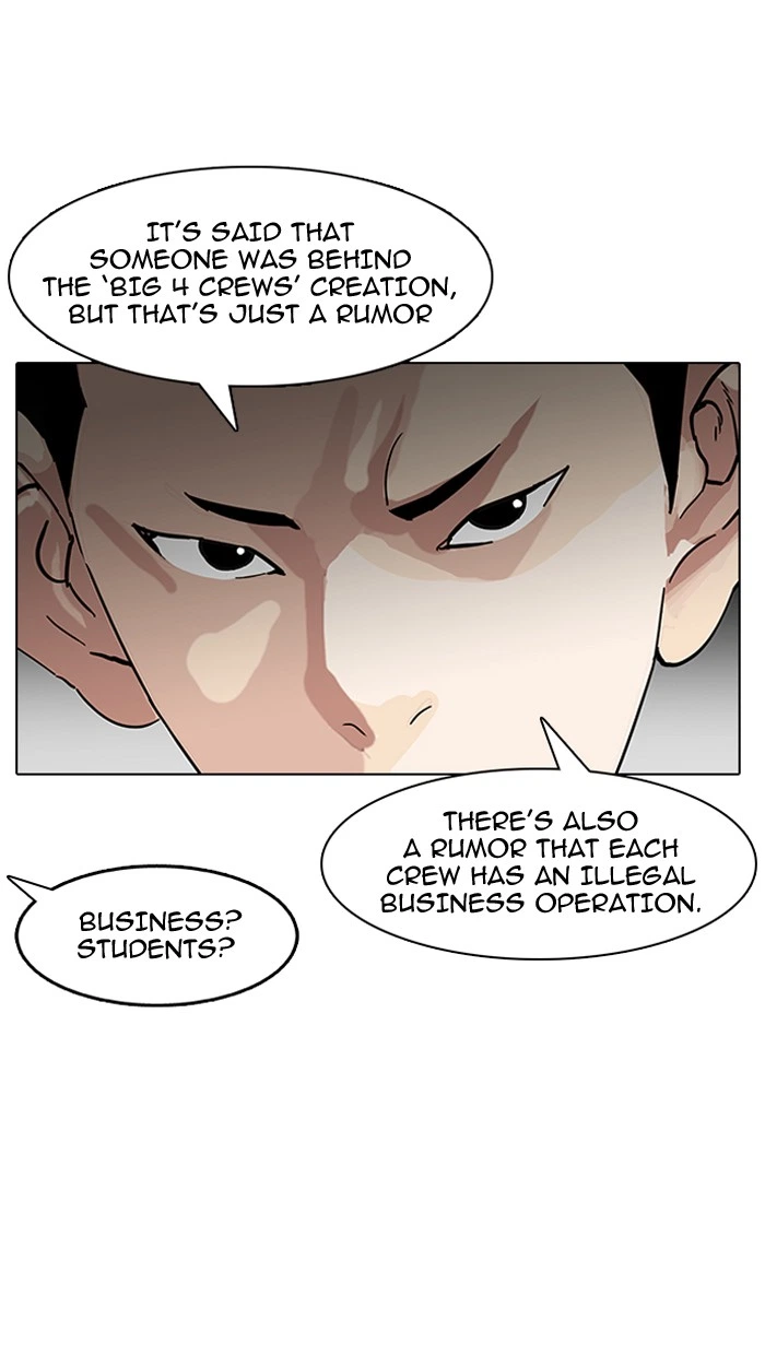 Lookism Chapter 149 — page 35