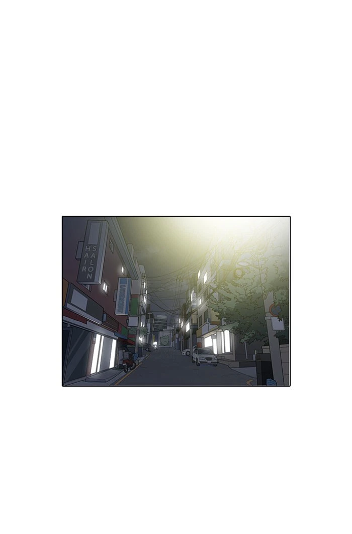 Lookism Chapter 152 — page 1