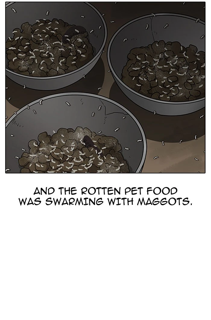 Lookism Chapter 152 — page 78