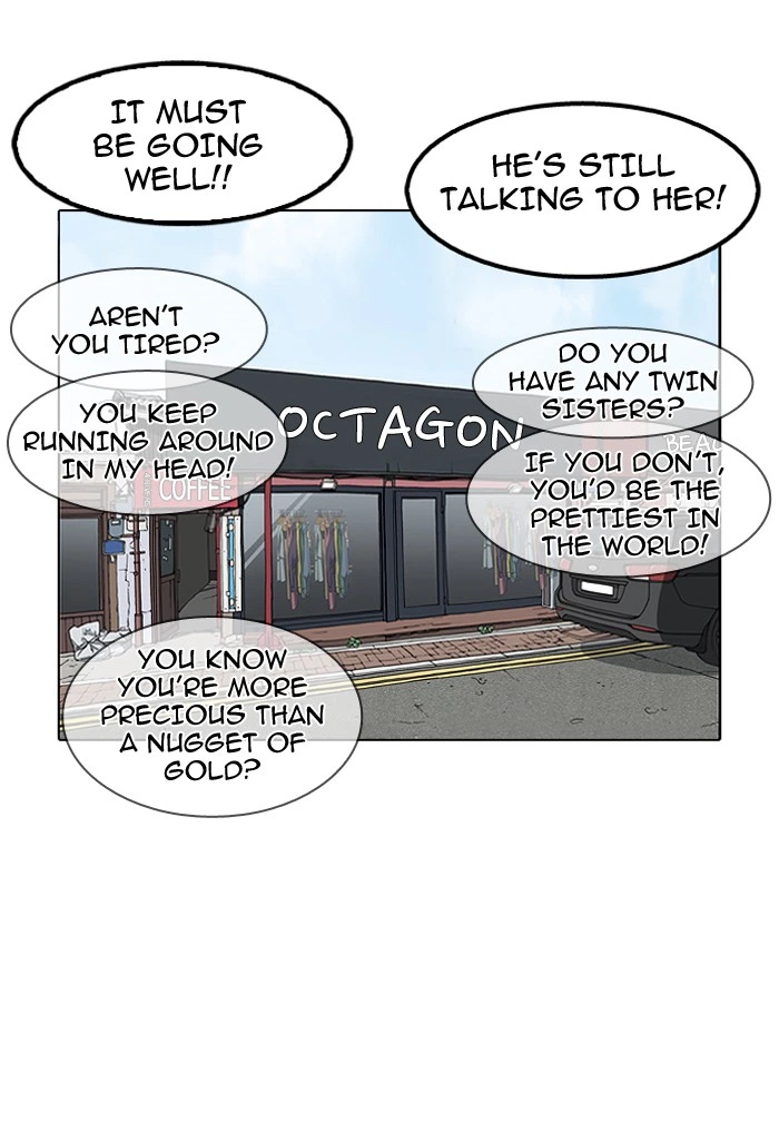 Lookism Chapter 155 — page 54