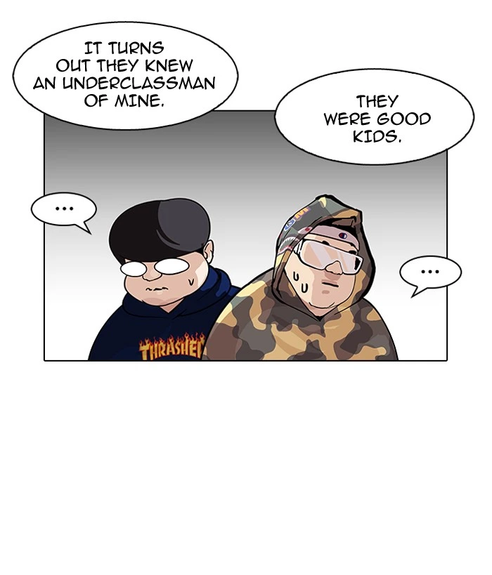 Lookism Chapter 156 — page 79