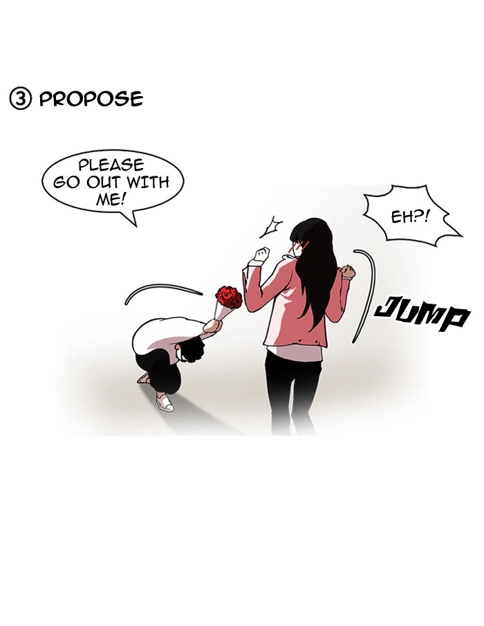 Lookism Chapter 156 — page 93