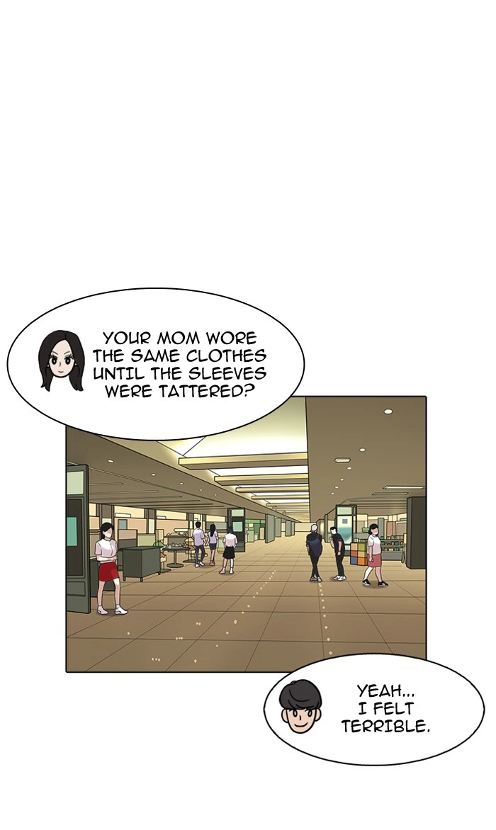 Lookism Chapter 161 — page 81