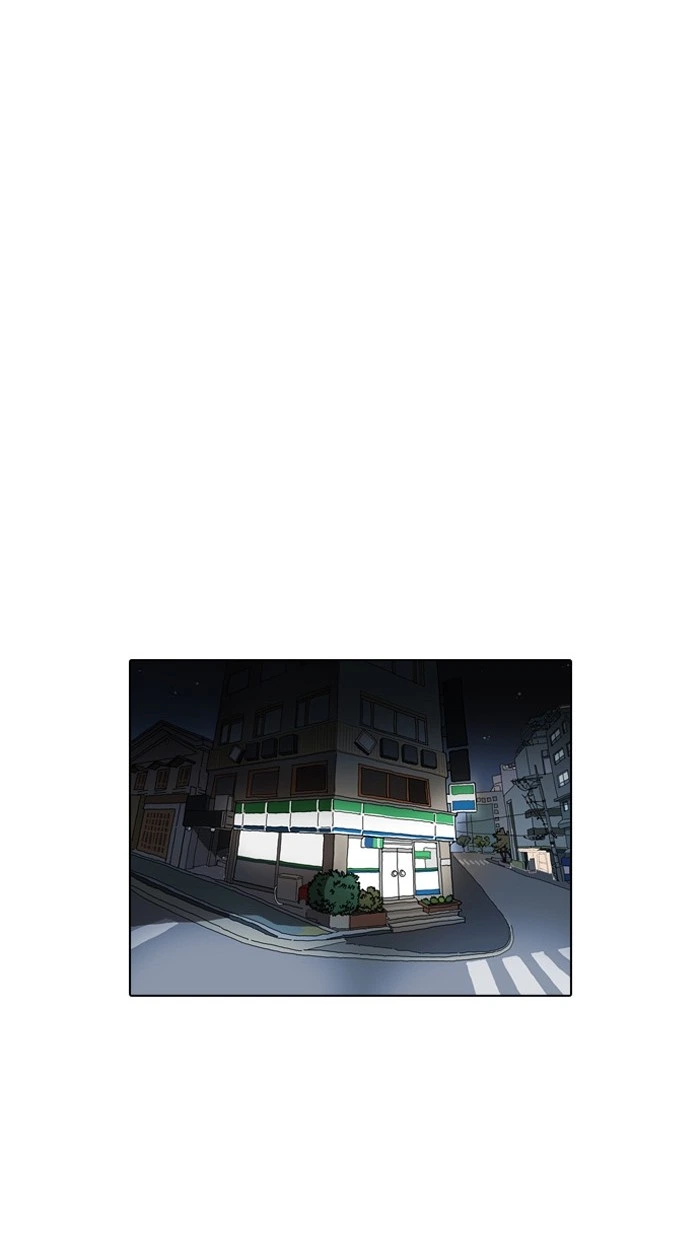 Lookism Chapter 162 — page 103