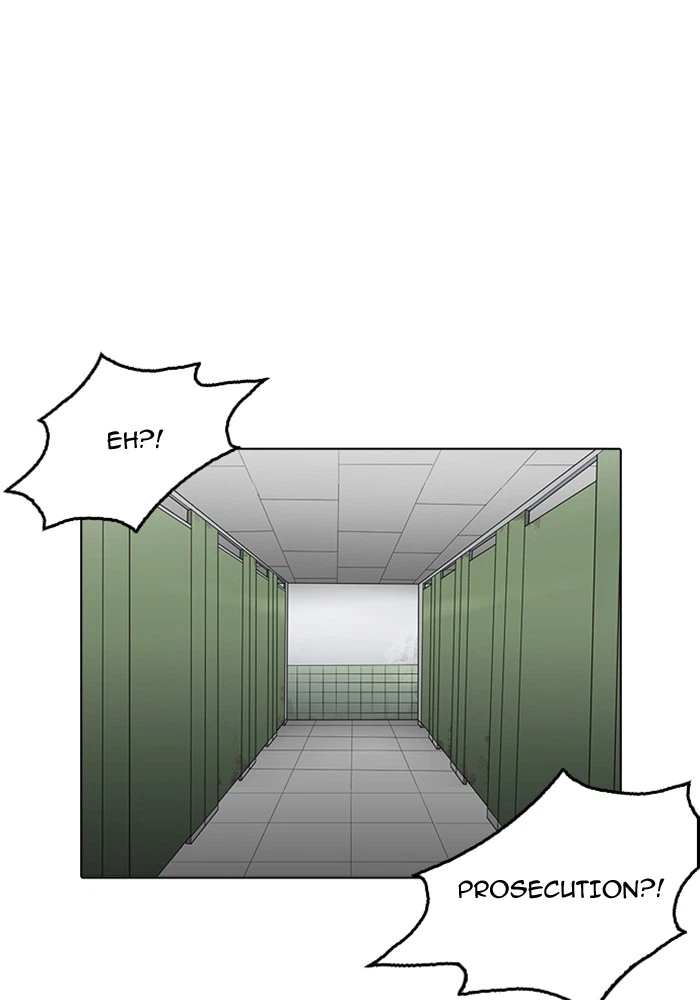 Lookism Chapter 165 — page 95