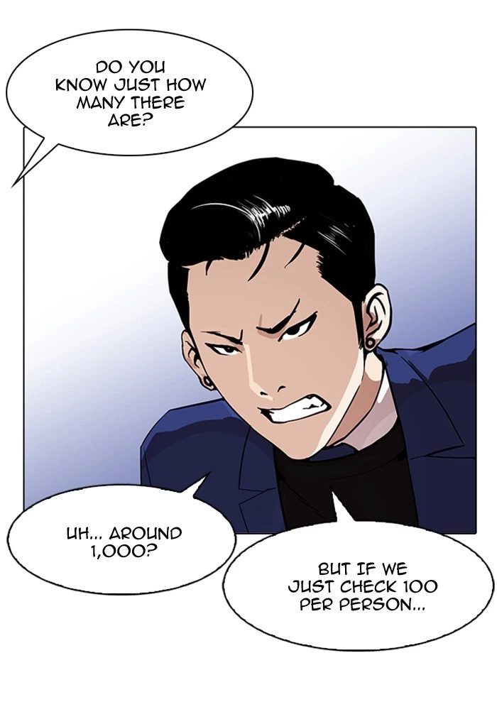 Lookism Chapter 168 — page 82
