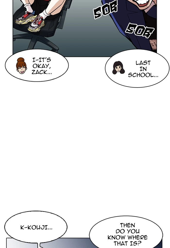Lookism Chapter 168 — page 87