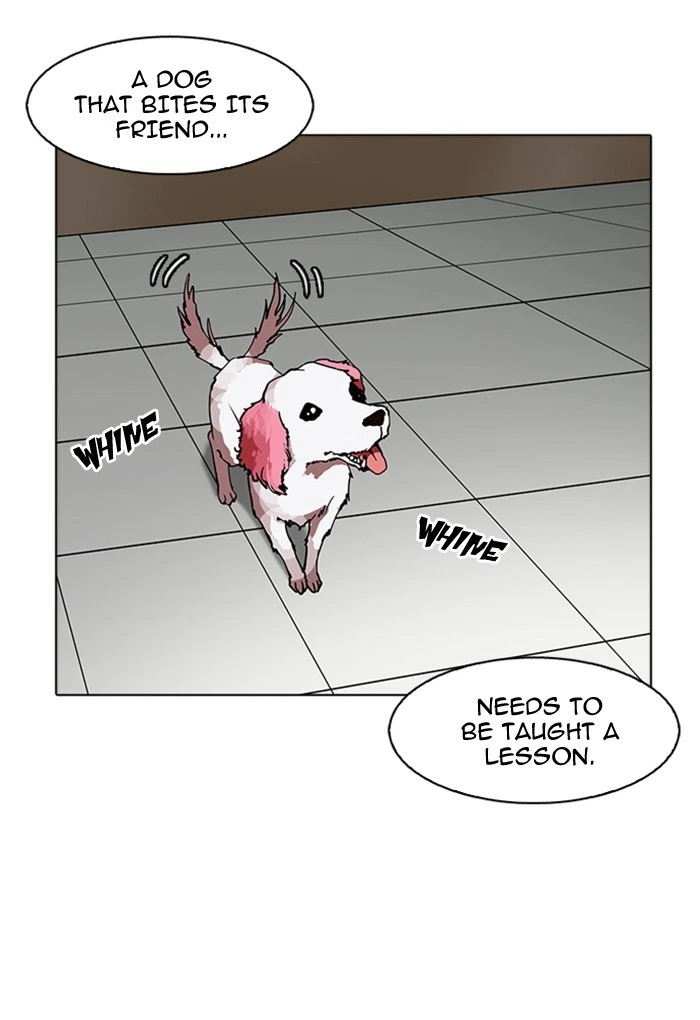 Lookism Chapter 170 — page 106