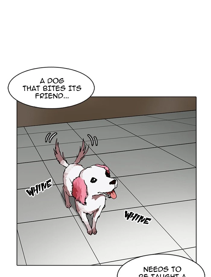 Lookism Chapter 171 — page 5