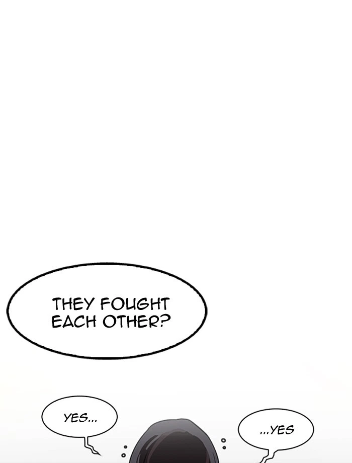 Lookism Chapter 172 — page 24