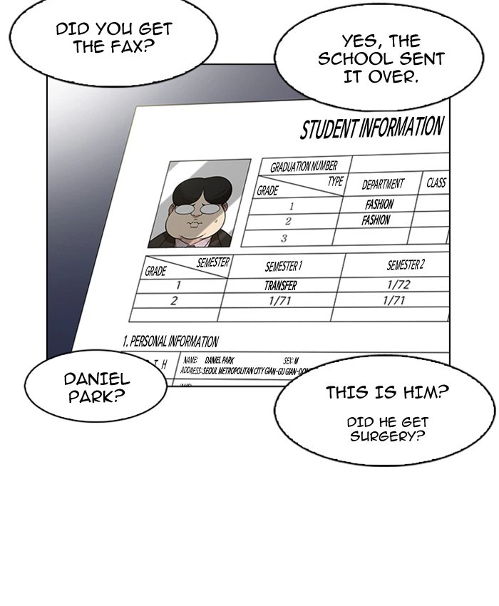 Lookism Chapter 173 — page 79
