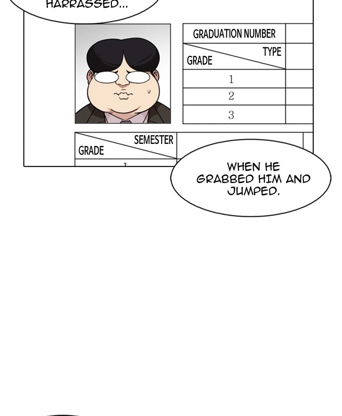 Lookism Chapter 173 — page 83