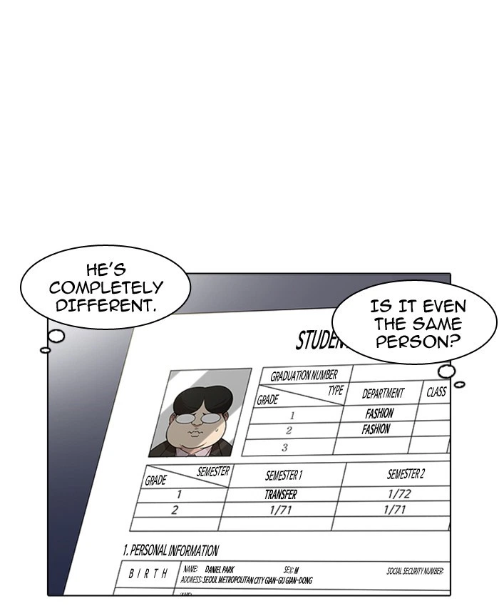 Lookism Chapter 173 — page 124