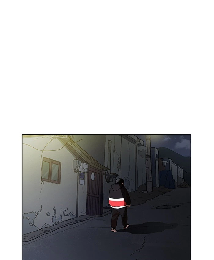Lookism Chapter 177 — page 2