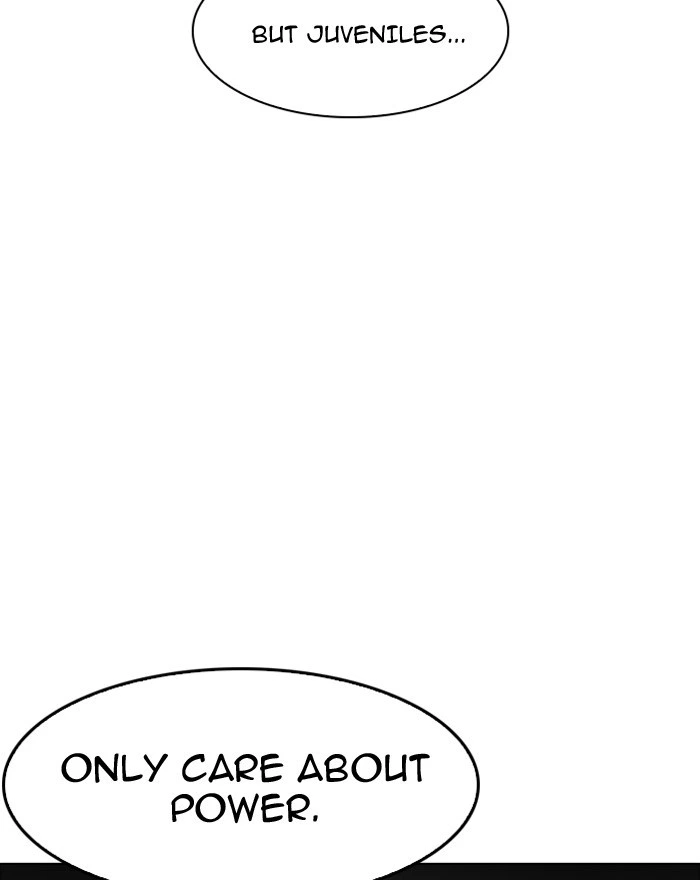 Lookism Chapter 180 — page 33