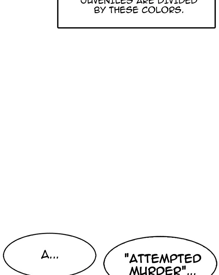 Lookism Chapter 180 — page 49