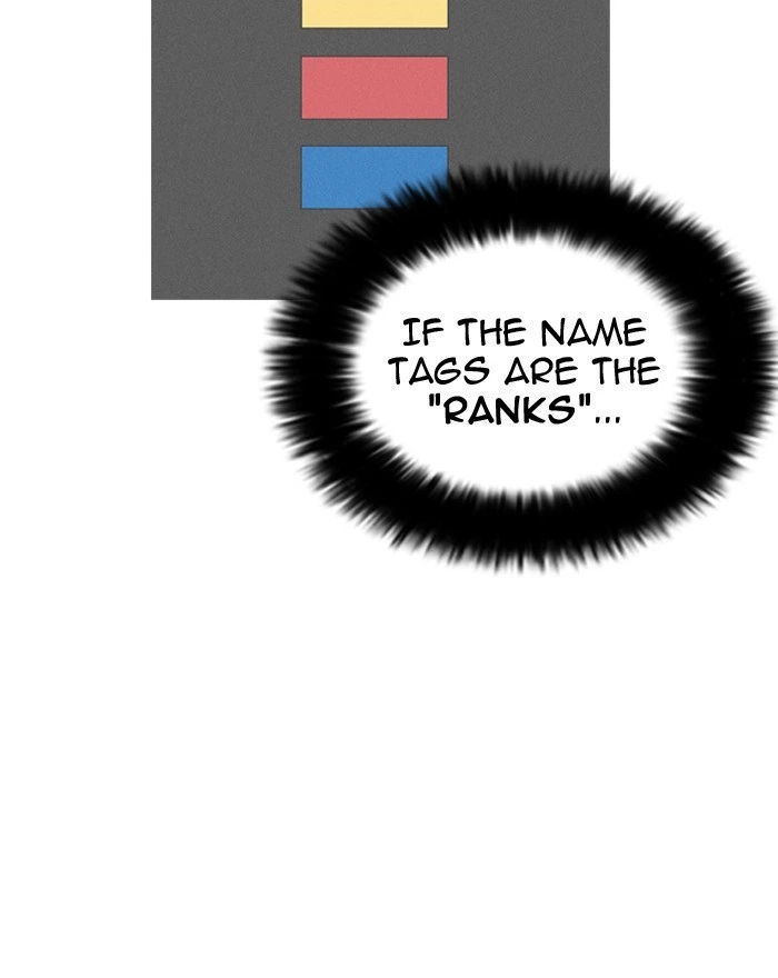 Lookism Chapter 180 — page 56