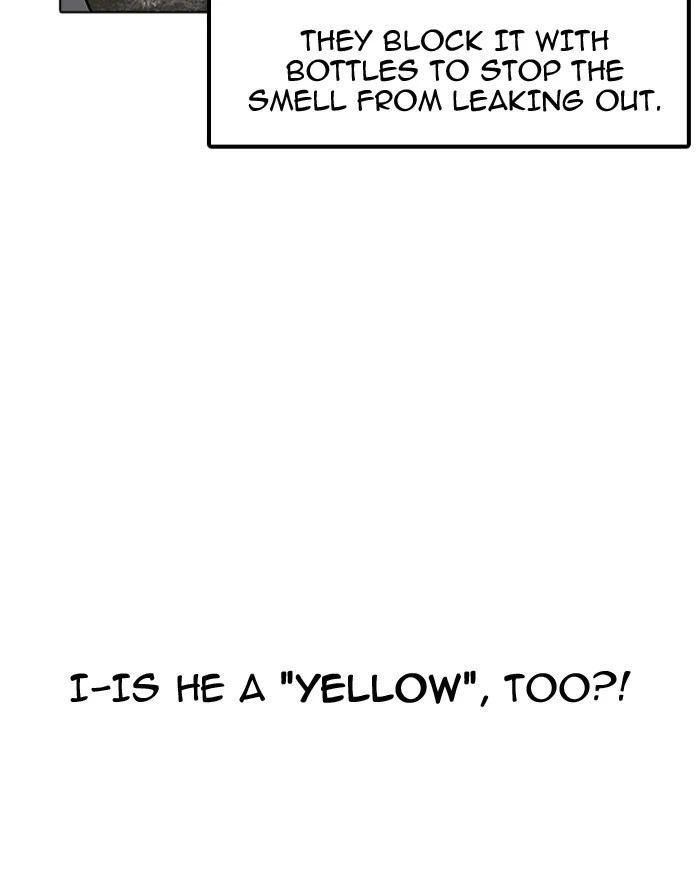Lookism Chapter 180 — page 62