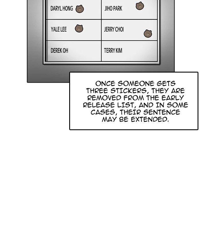 Lookism Chapter 181 — page 77
