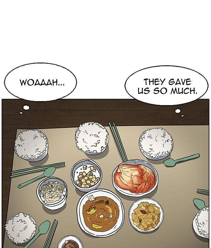 Lookism Chapter 181 — page 82