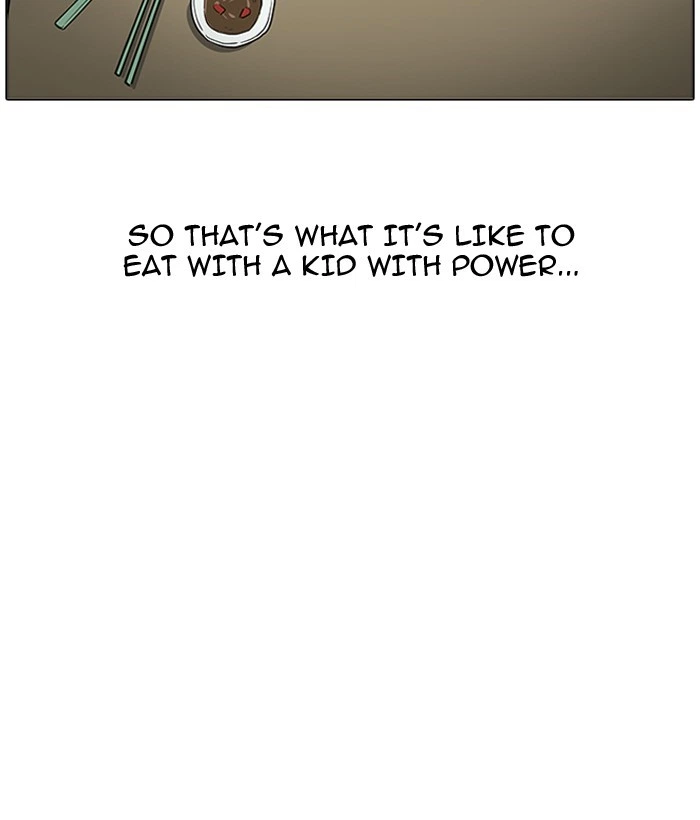 Lookism Chapter 181 — page 83
