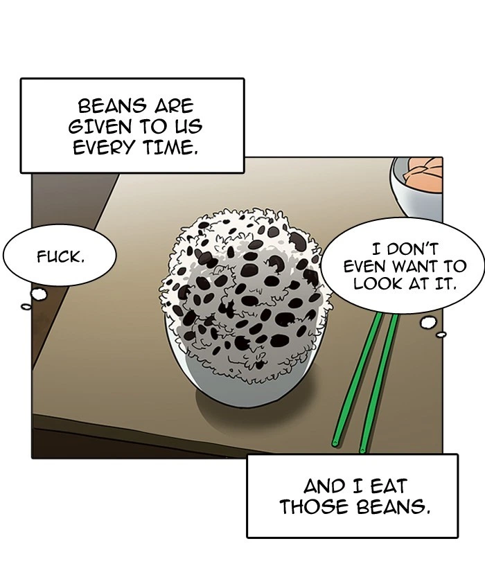 Lookism Chapter 181 — page 88