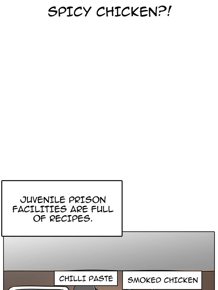 Lookism Chapter 182 — page 77