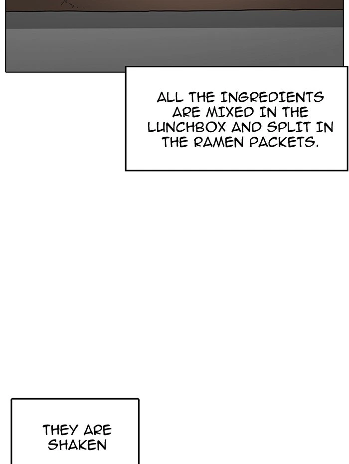 Lookism Chapter 182 — page 80