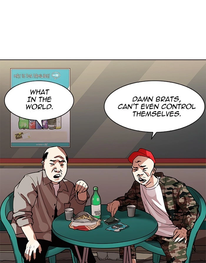 Lookism Chapter 187 — page 77