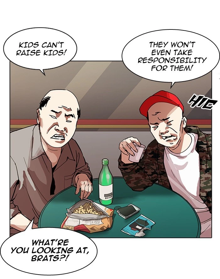 Lookism Chapter 187 — page 79