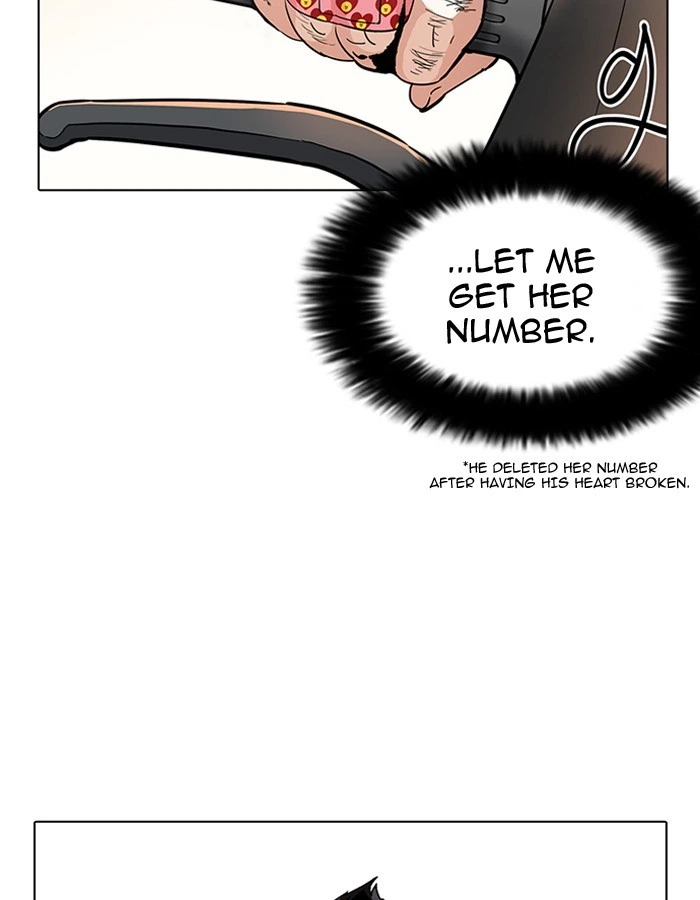 Lookism Chapter 189 — page 7
