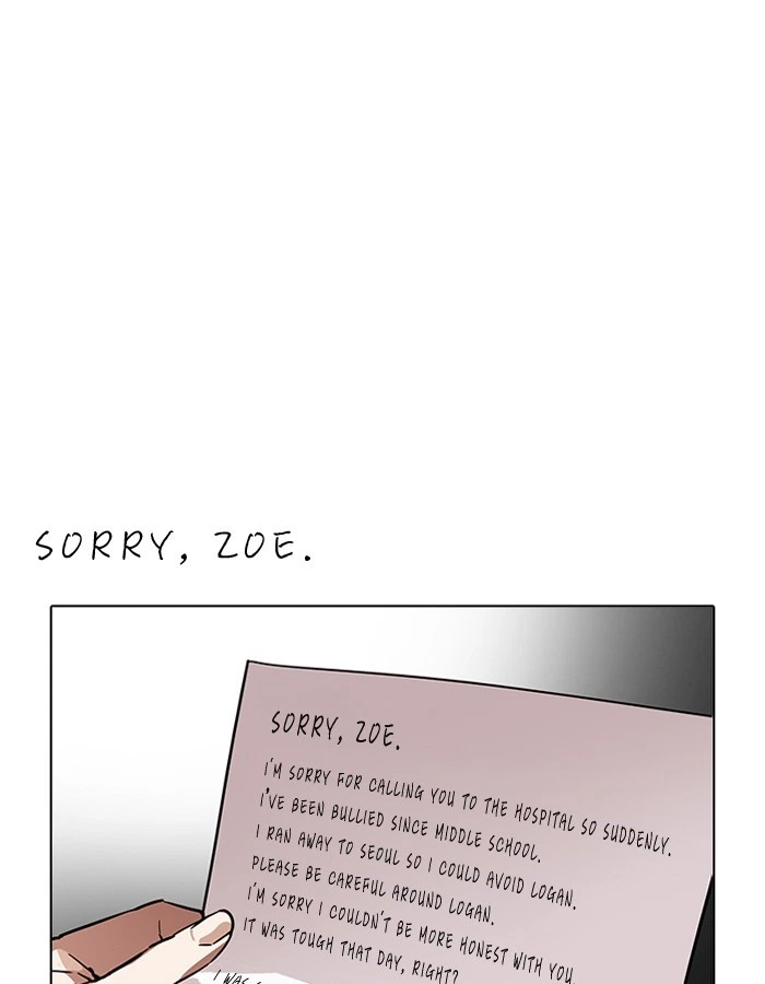 Lookism Chapter 190 — page 74