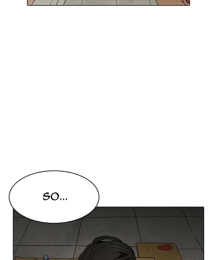 Lookism Chapter 192 — page 2